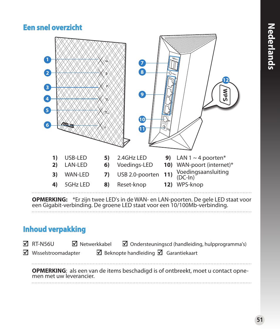 Neder lands, Een snel overzicht, Inhoud verpakking | Asus RT-N56U User Manual | Page 51 / 152