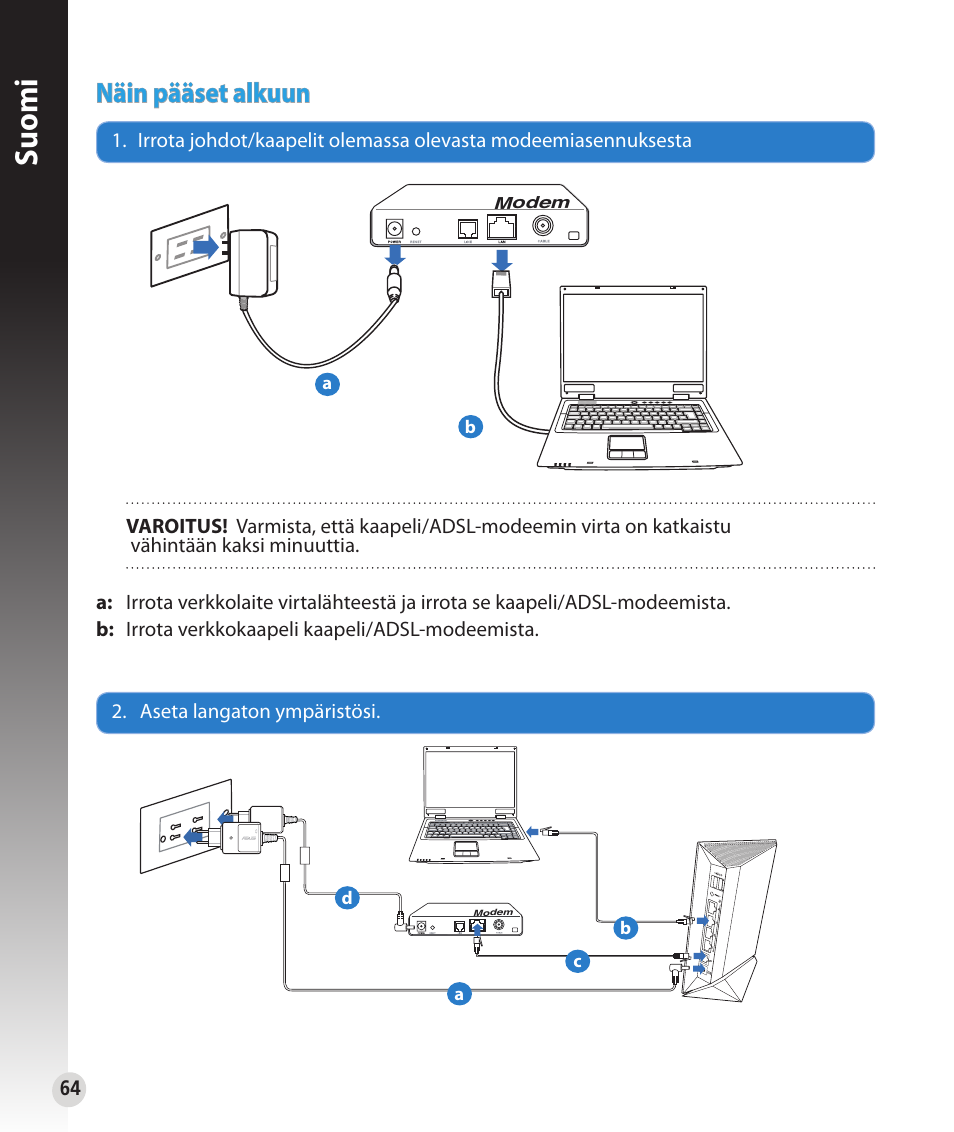 Suomi, Näin pääset alkuun | Asus RT-N56U User Manual | Page 64 / 152