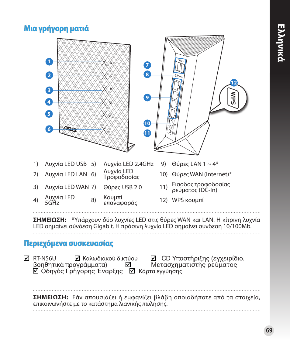 Ελλη νι κά, Μια γρήγορη ματιά, Περιεχόμενα συσκευασίας | Asus RT-N56U User Manual | Page 69 / 152