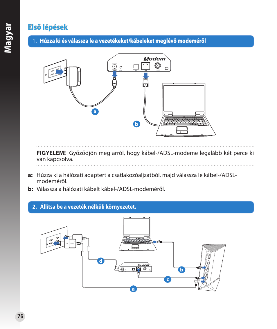 Magy ar, Első lépések | Asus RT-N56U User Manual | Page 76 / 152