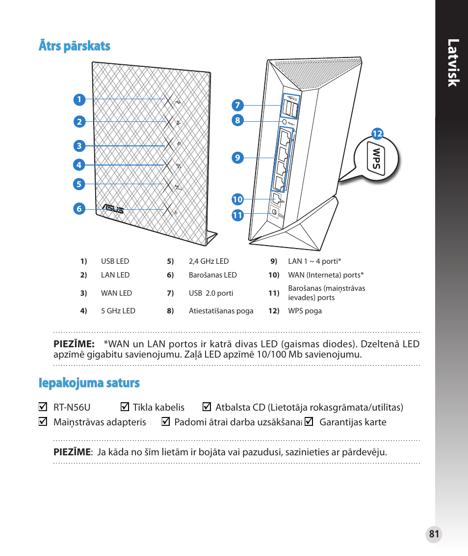 La tvisk, Ātrs pārskats, Iepakojuma saturs | Asus RT-N56U User Manual | Page 81 / 152