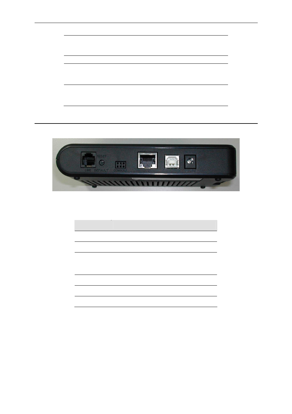 3 rear panel | Asus AAM6010EV-M User Manual | Page 10 / 52