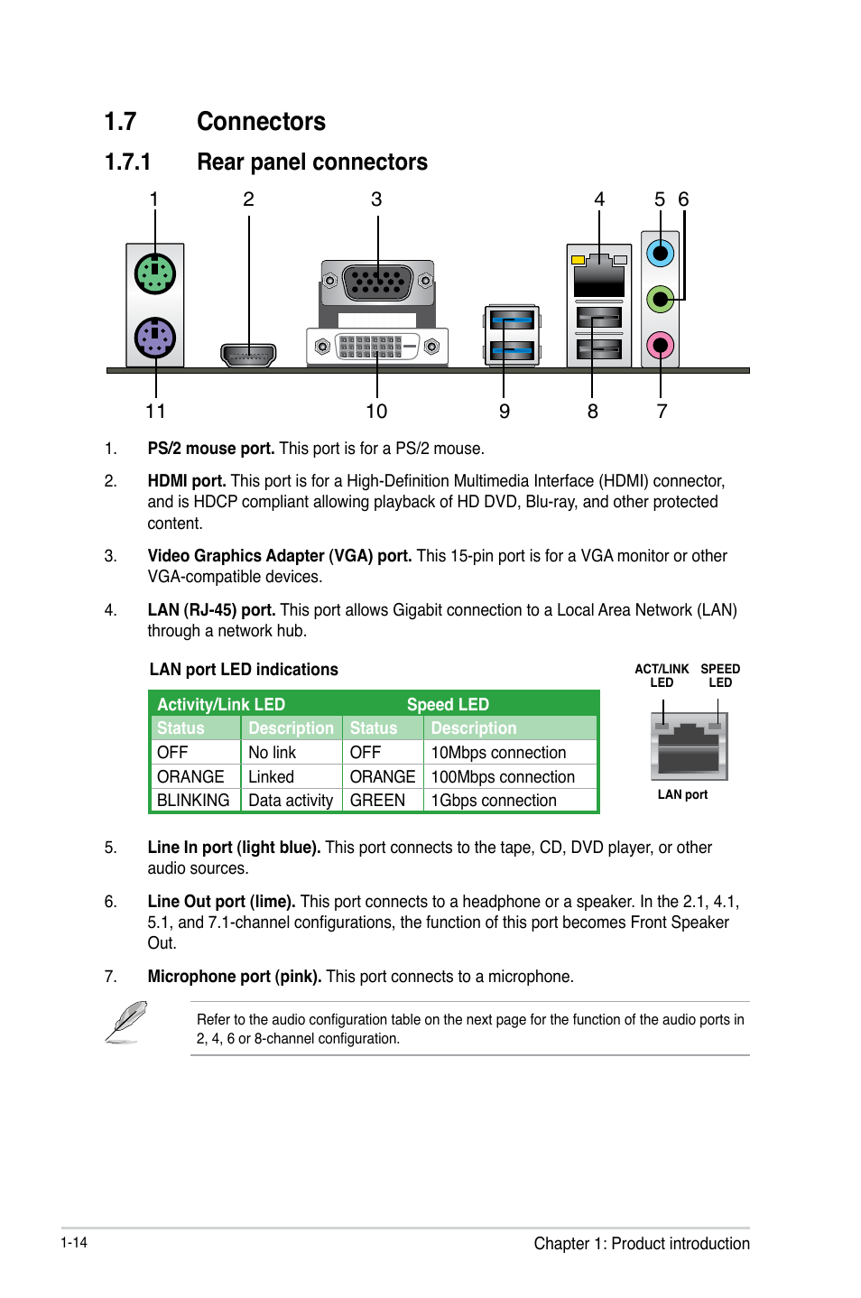 7 connectors, Connectors -14, 1 rear panel connectors | Asus A78M-A User Manual | Page 22 / 70