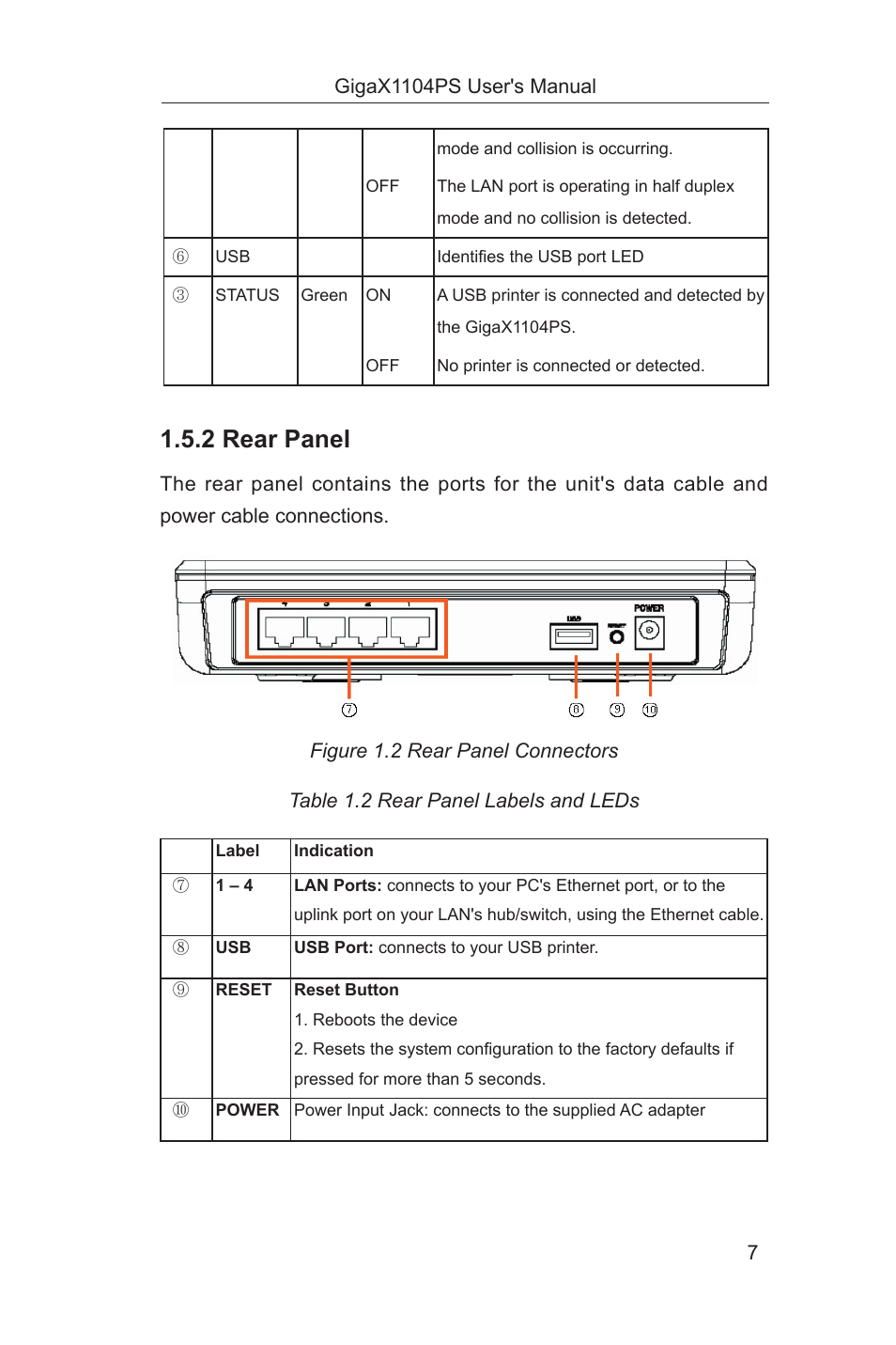 2 rear panel | Asus GigaX1104PS User Manual | Page 8 / 58