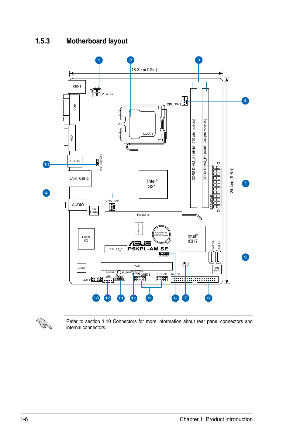 3 motherboard layout, 6 chapter 1: product introduction, P5kpl-am se | Intel, Ich7 | Asus P5KPL-AM SE User Manual | Page 16 / 62
