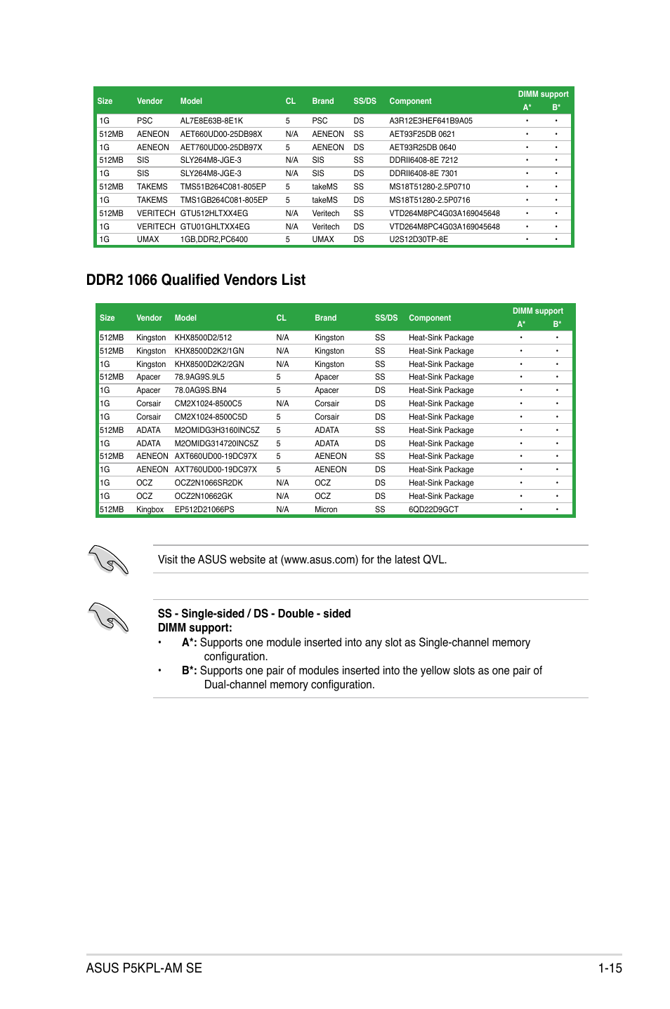 Asus p5kpl-am se 1-15 | Asus P5KPL-AM SE User Manual | Page 25 / 62