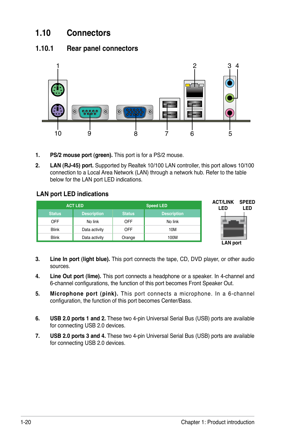 10 connectors, 1 rear panel connectors | Asus P5KPL-AM SE User Manual | Page 30 / 62