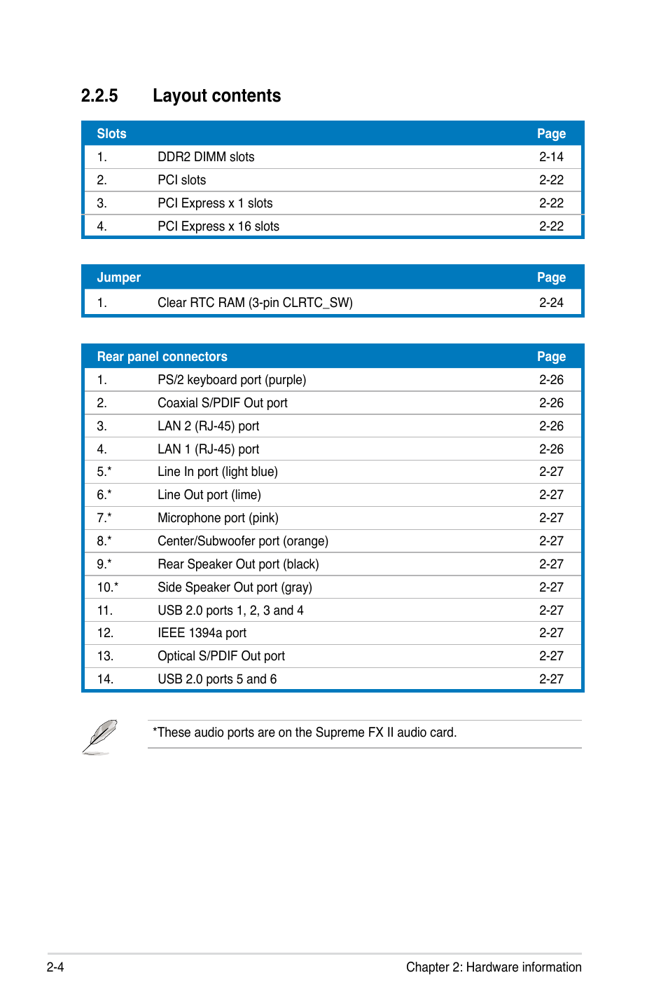 5 layout contents, Layout contents -4 | Asus P5N72-T Premium User Manual | Page 30 / 178