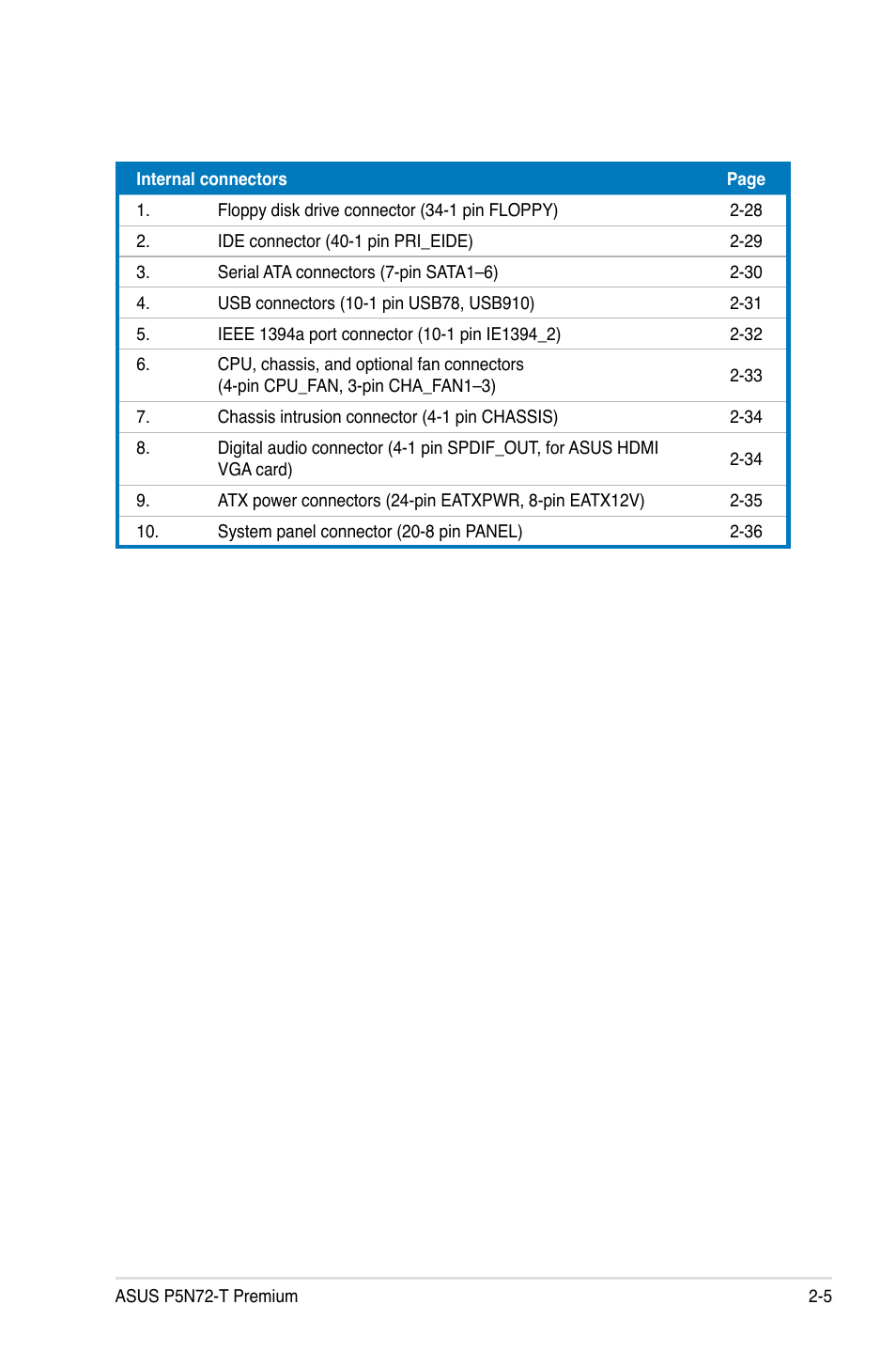 Asus P5N72-T Premium User Manual | Page 31 / 178