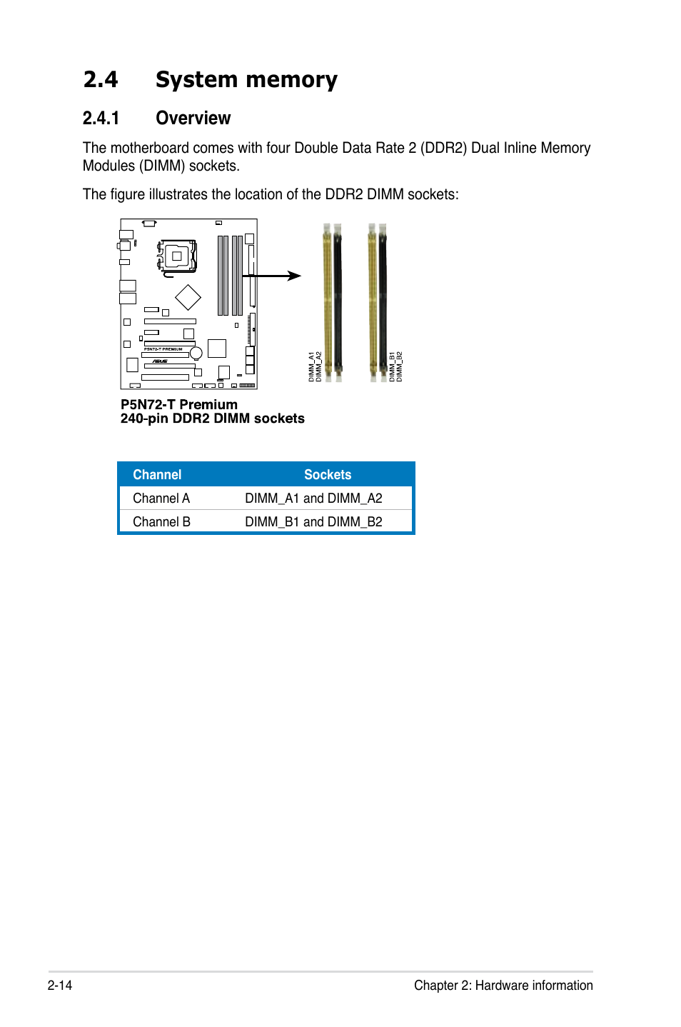 4 system memory, 1 overview, System memory -14 2.4.1 | Overview -14 | Asus P5N72-T Premium User Manual | Page 40 / 178