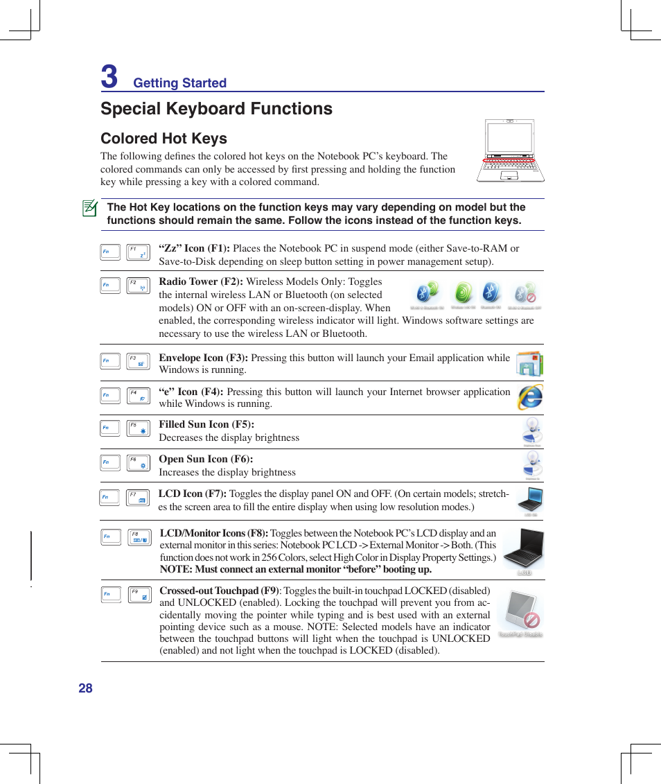 Special keyboard functions, Colored hot keys | Asus U6V User Manual | Page 28 / 89