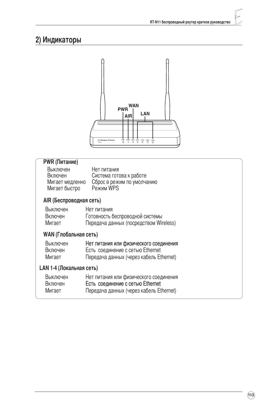2) индикаторы | Asus RT-N11 User Manual | Page 114 / 145