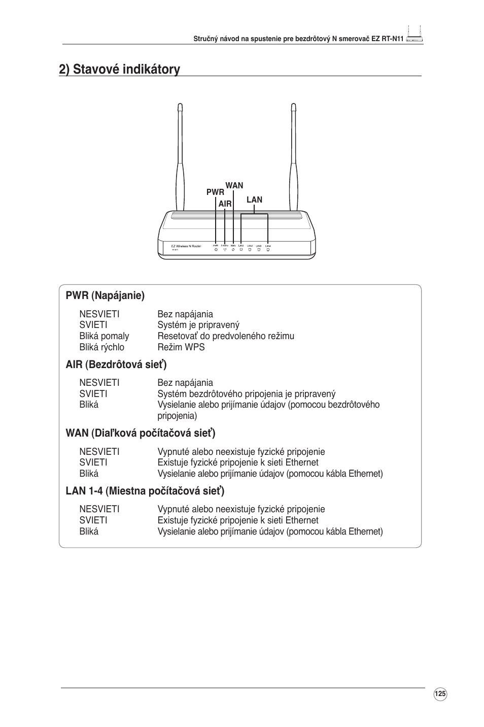 2) stavové indikátory | Asus RT-N11 User Manual | Page 126 / 145