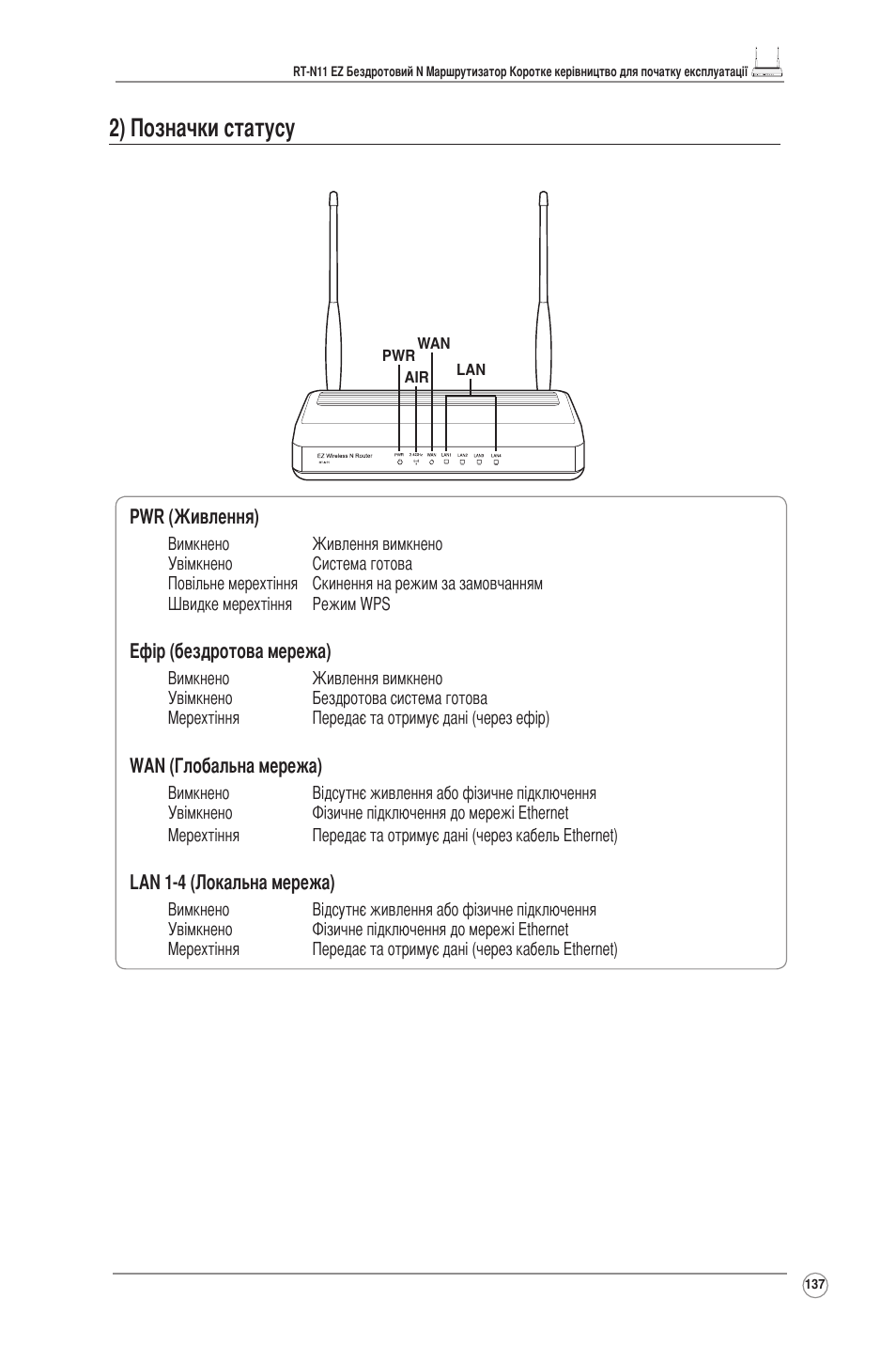 2) позначки статусу | Asus RT-N11 User Manual | Page 138 / 145