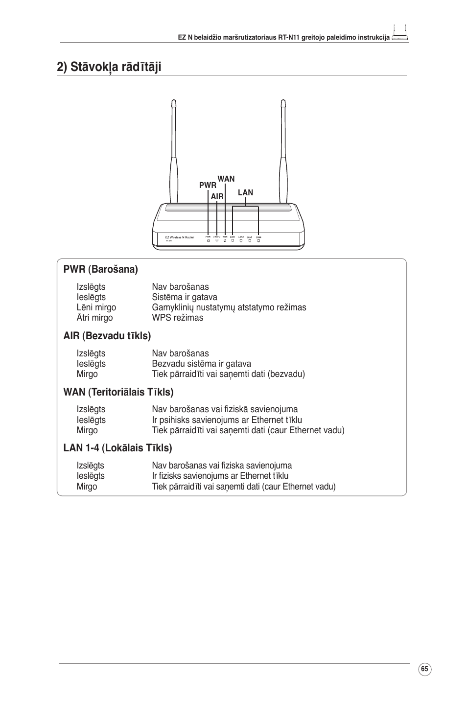 2) stāvokļa rādītāji | Asus RT-N11 User Manual | Page 66 / 145