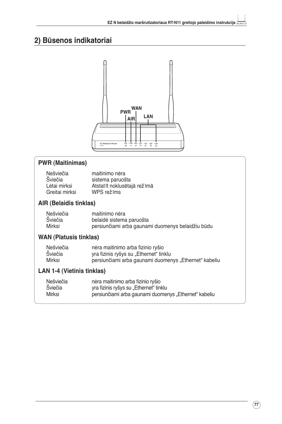 2) būsenos indikatoriai | Asus RT-N11 User Manual | Page 78 / 145