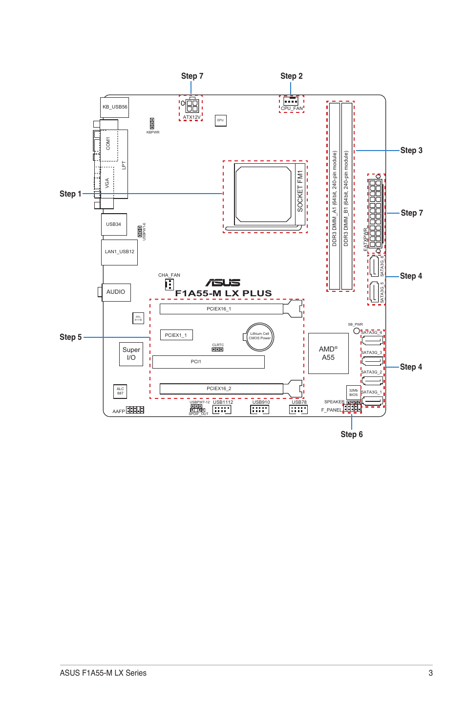 F1a55-m lx plus, Asus f1a55-m lx series | Asus F1A55-M LX PLUS User Manual | Page 3 / 14