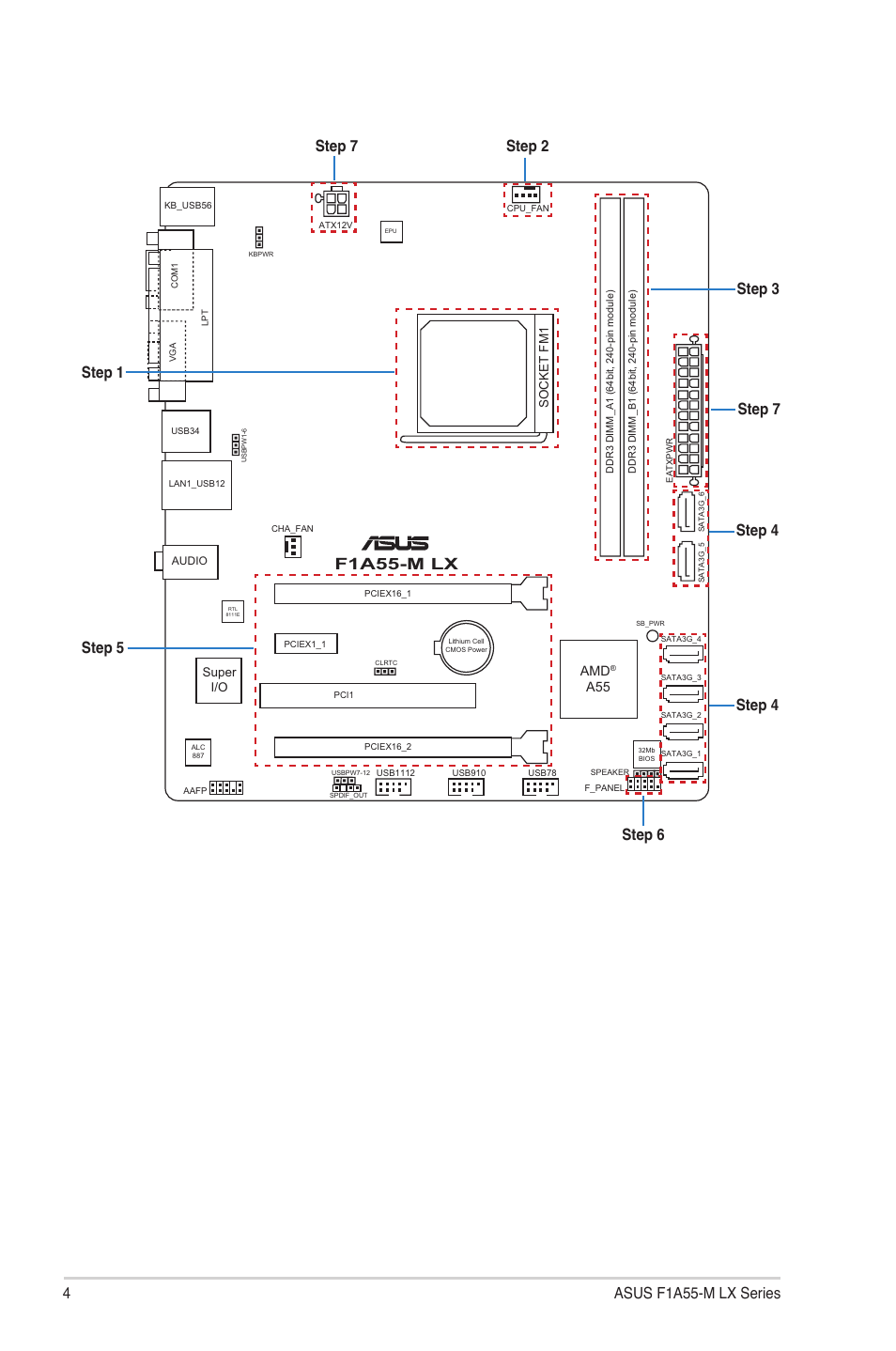 F1a55-m lx, Asus f1a55-m lx series | Asus F1A55-M LX PLUS User Manual | Page 4 / 14