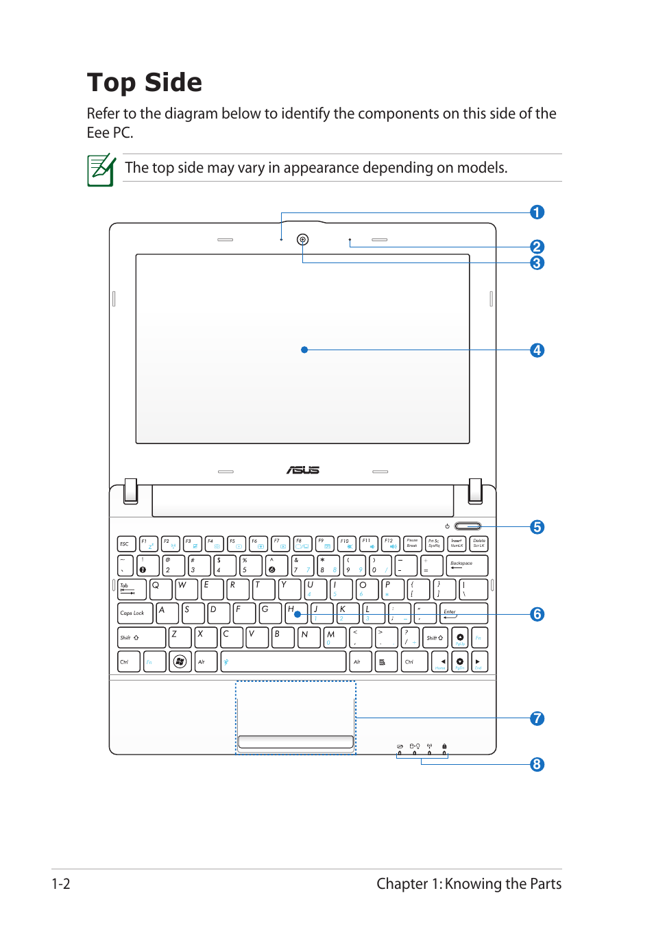 Top side, Top side -2, Chapter 1: knowing the parts 1-2 | Asus Eee PC X101H User Manual | Page 10 / 62