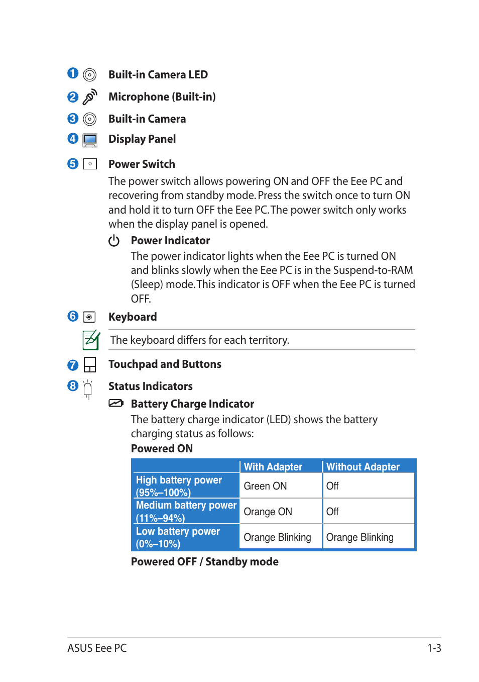 Asus Eee PC X101H User Manual | Page 11 / 62