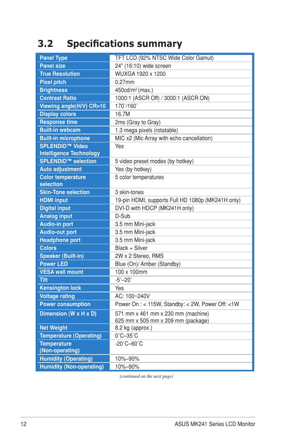 2 specifications summary, Specifications summary | Asus MK241H User Manual | Page 20 / 24