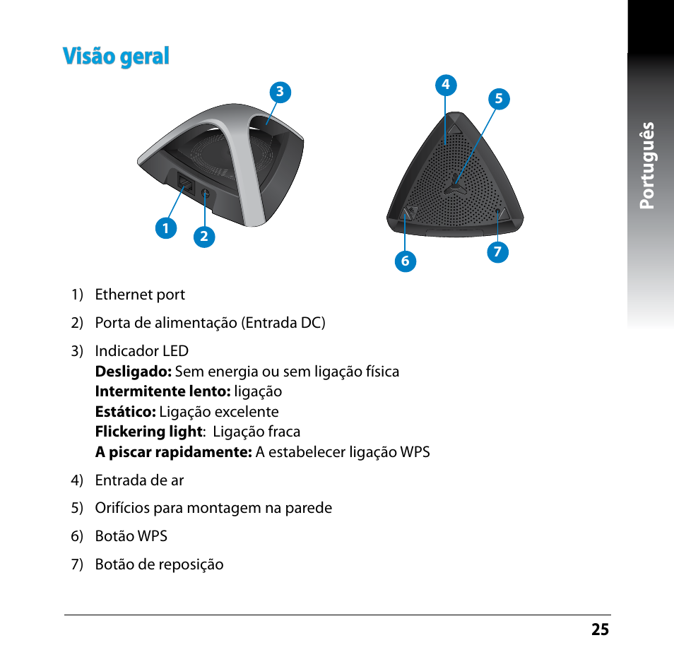 Visão geral, Por tuguês | Asus EA-N66 User Manual | Page 25 / 35