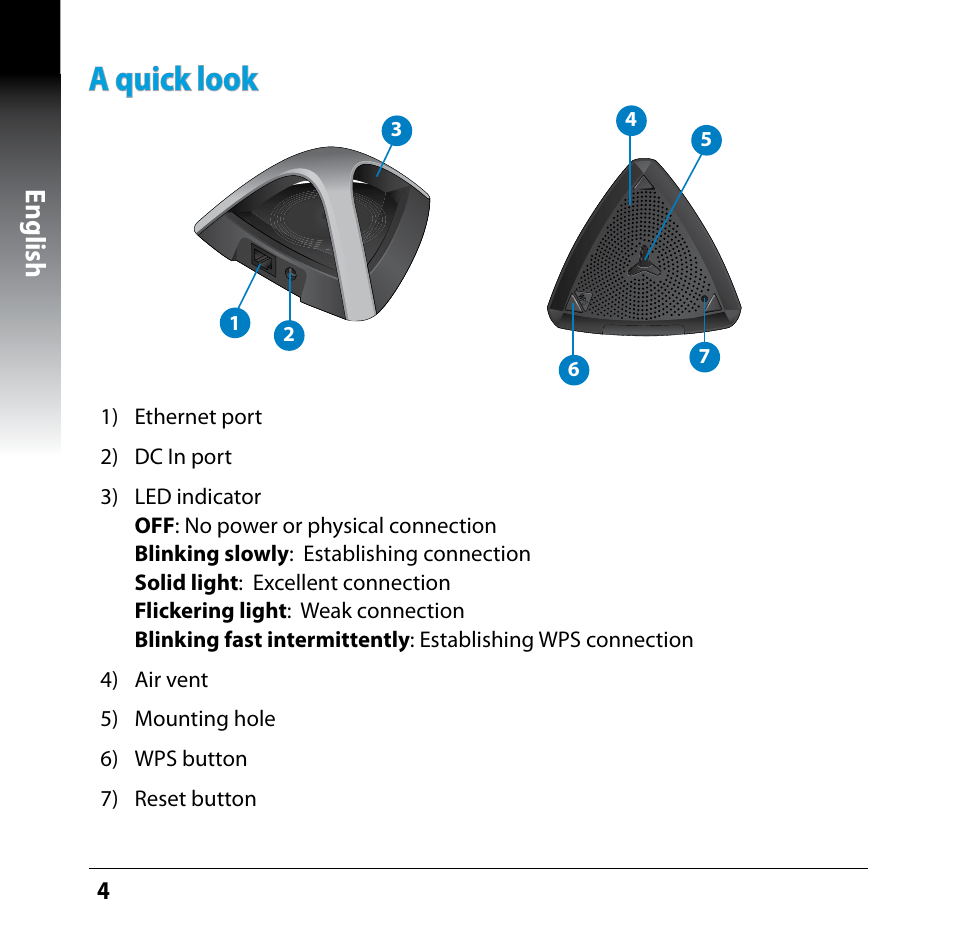 A quick look, English | Asus EA-N66 User Manual | Page 4 / 35