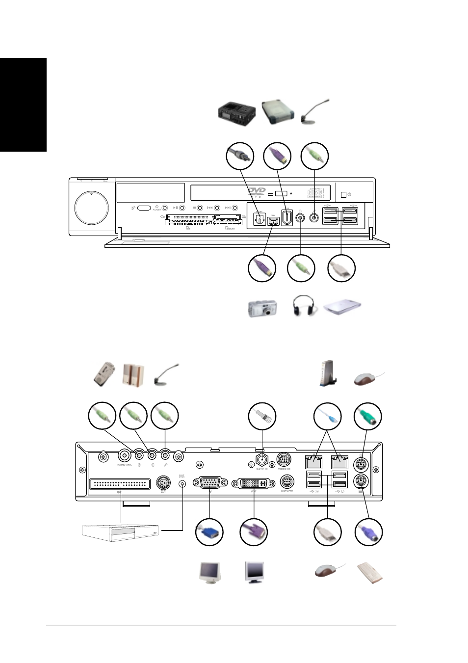 Connecting external devices, English, 12 asus digimatrix (ab-v10) | Asus DiGiMatrix User Manual | Page 12 / 22