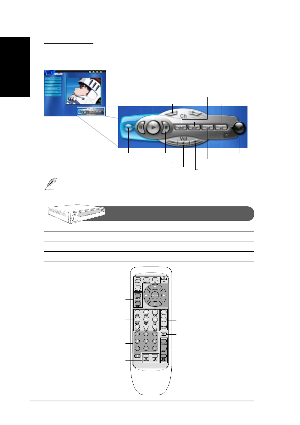 Remote controller, English, 22 asus digimatrix (ab-v10) | The control panel | Asus DiGiMatrix User Manual | Page 22 / 22