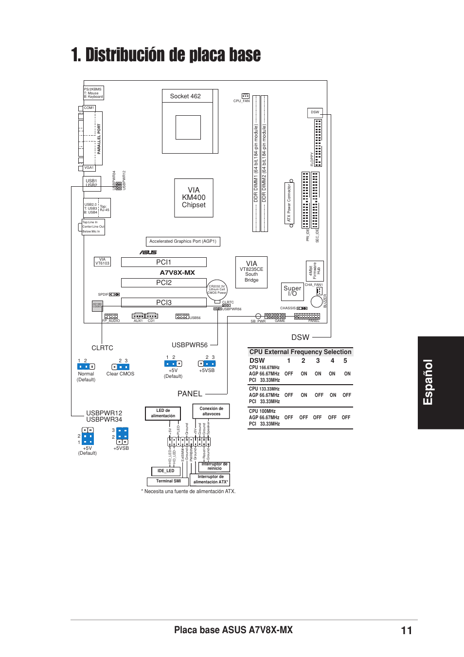 Distribución de placa base, Espa ñ ol, Placa base asus a7v8x-mx | Via km400, Panel, Pci1, Pci2 pci3 via, Chipset, Clrtc, Usbpwr12 usbpwr34 | Asus A7V8X-MX User Manual | Page 11 / 16