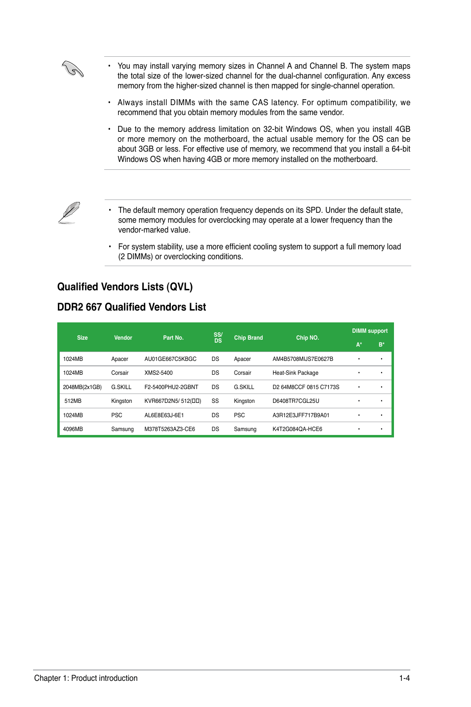 Asus P5KPL IN/SI User Manual | Page 13 / 36