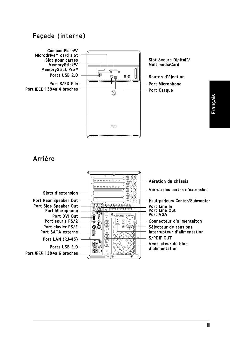 Façade (interne), Arrière, Français | Port dvi out ventilateur du bloc d’alimentation | Asus T3-M2NC51PV User Manual | Page 11 / 80