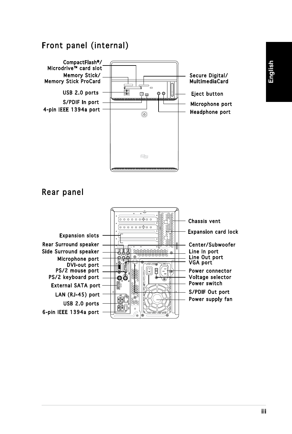 Front panel (internal), Rear panel, English | Usb 2.0 ports, S/pdif out port | Asus T3-M2NC51PV User Manual | Page 3 / 80