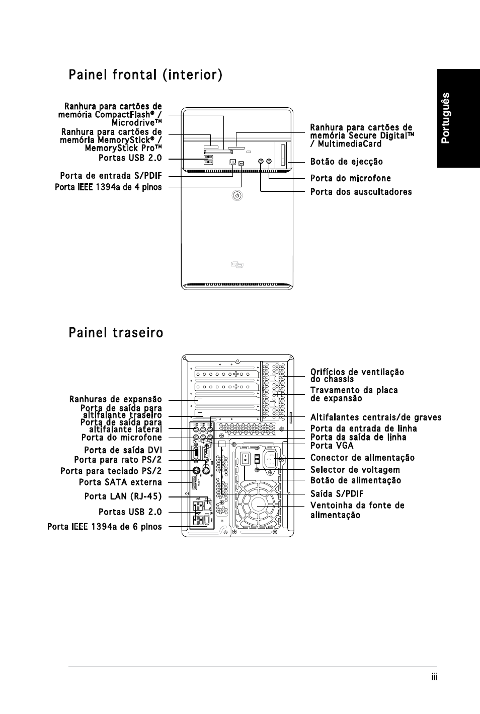 Painel frontal (interior), Painel traseiro, Português | Microdrive, Ranhura para cartões de memória secure digital | Asus T3-M2NC51PV User Manual | Page 51 / 80