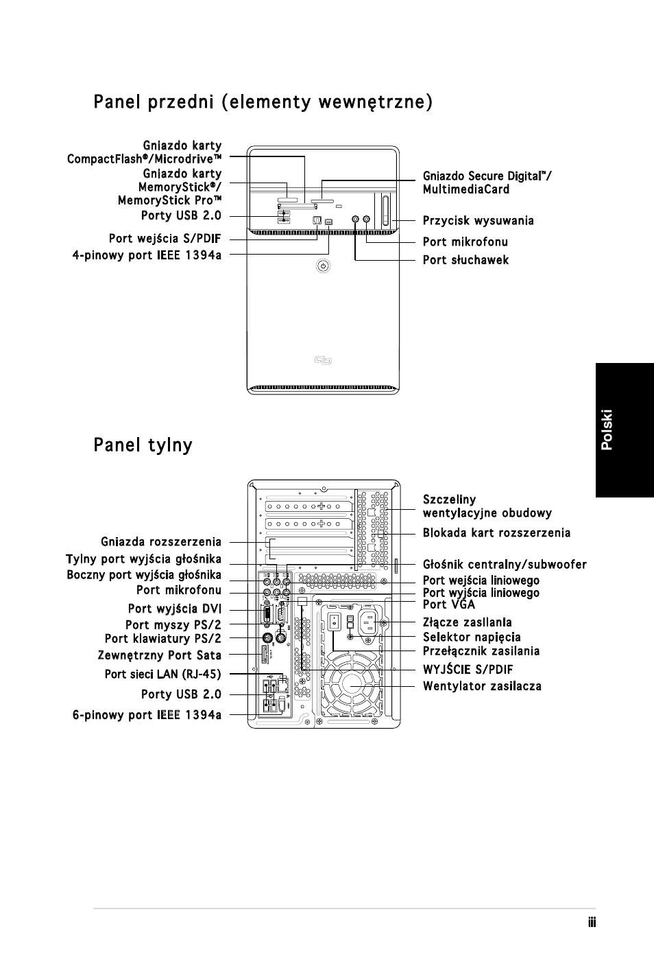 Panel przedni (elementy wewnętrzne), Panel tylny, Polski | Port wyjścia dvi wentylator zasilacza | Asus T3-M2NC51PV User Manual | Page 67 / 80