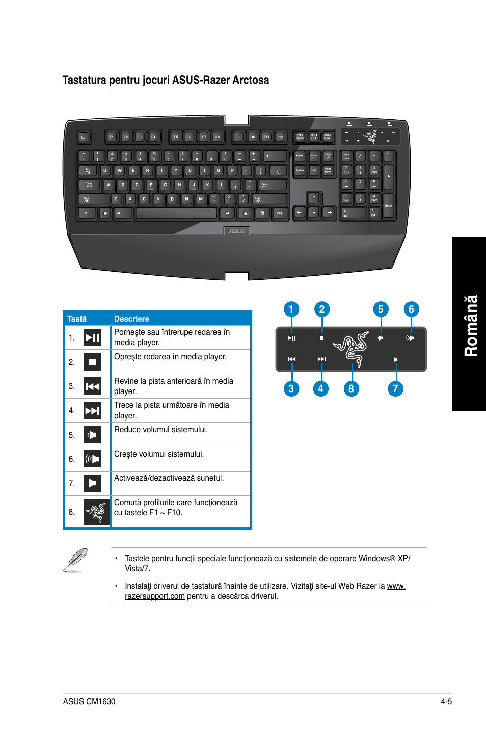 Ro m ân ă ro m ân ă ro m ân ă ro m ân ă | Asus CM1630 User Manual | Page 129 / 246