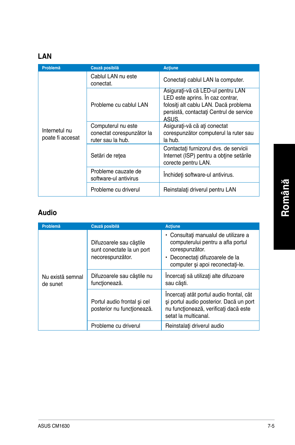 Ro m ân ă ro m ân ă | Asus CM1630 User Manual | Page 161 / 246