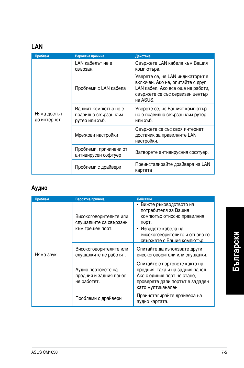 Бъ лга рс ки бъ лг ар ск и | Asus CM1630 User Manual | Page 243 / 246