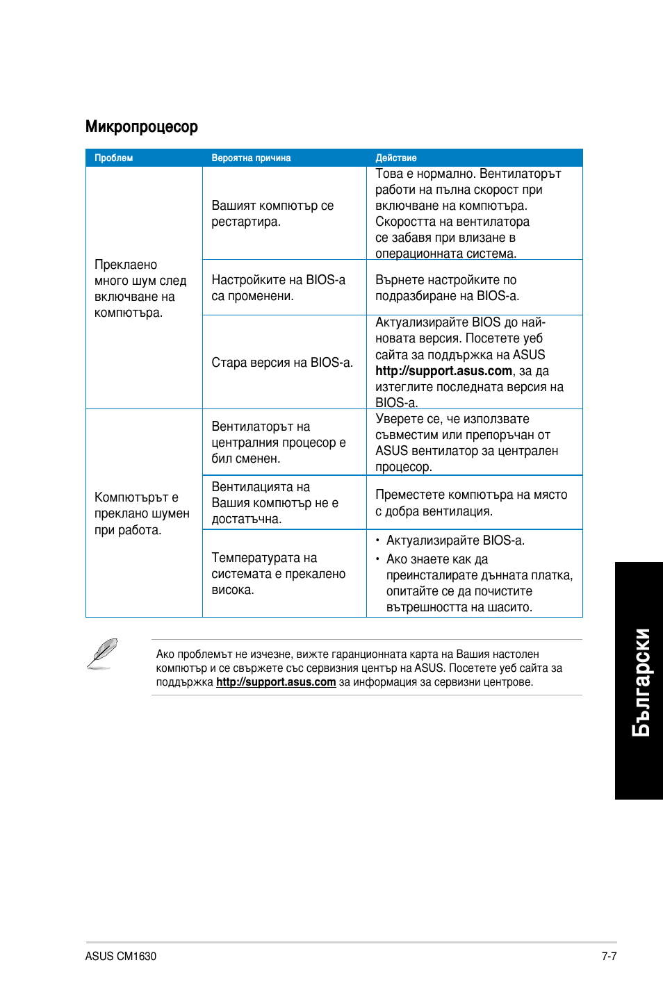 Бъ лга рс ки бъ лг ар ск и | Asus CM1630 User Manual | Page 245 / 246