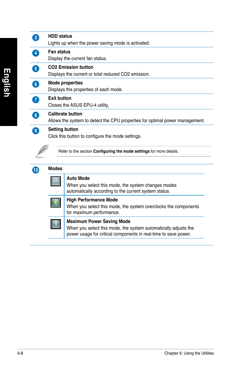 En glis h en gl is h en glis h en gl is h | Asus CM1630 User Manual | Page 64 / 246