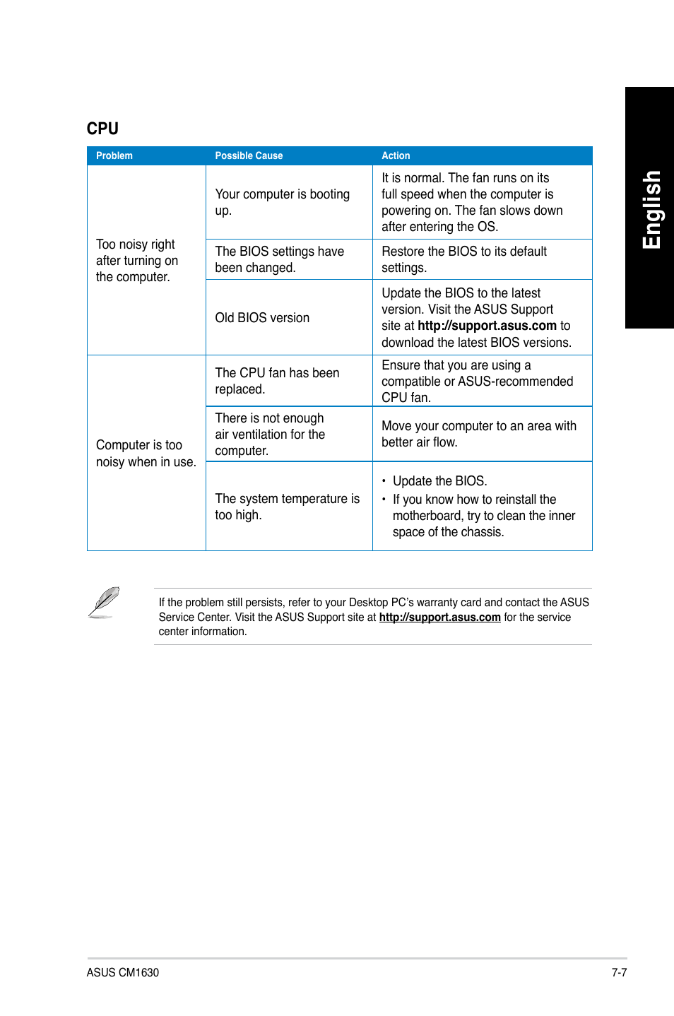 En glis h en gl is h en glis h en gl is h | Asus CM1630 User Manual | Page 81 / 246