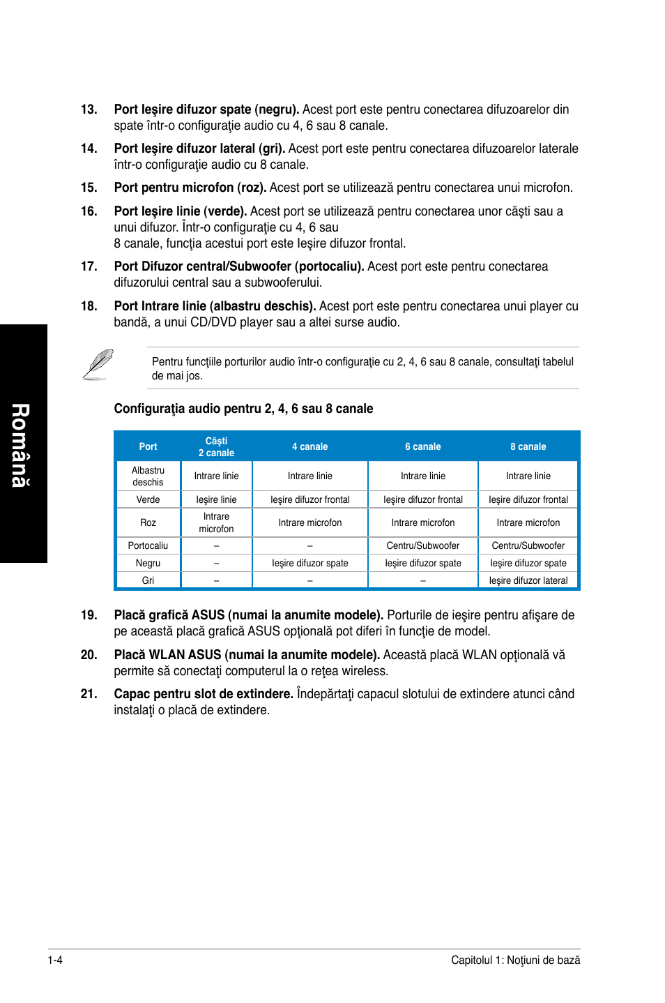 Ro m ân ă ro m ân ă ro m ân ă ro m ân ă | Asus CM1630 User Manual | Page 96 / 246