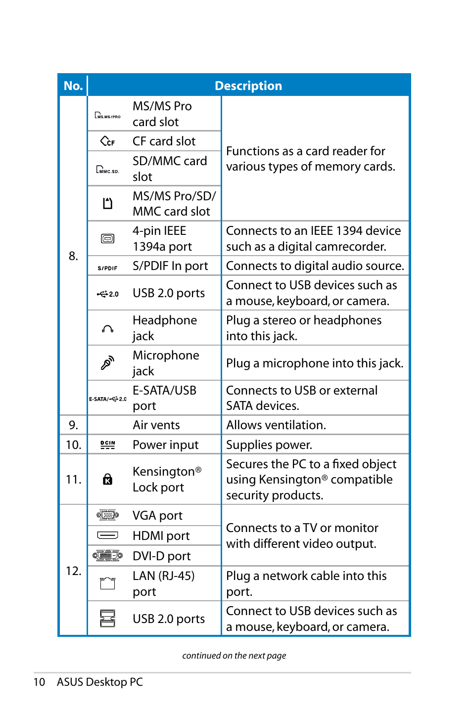 Asus CS5121 User Manual | Page 10 / 26