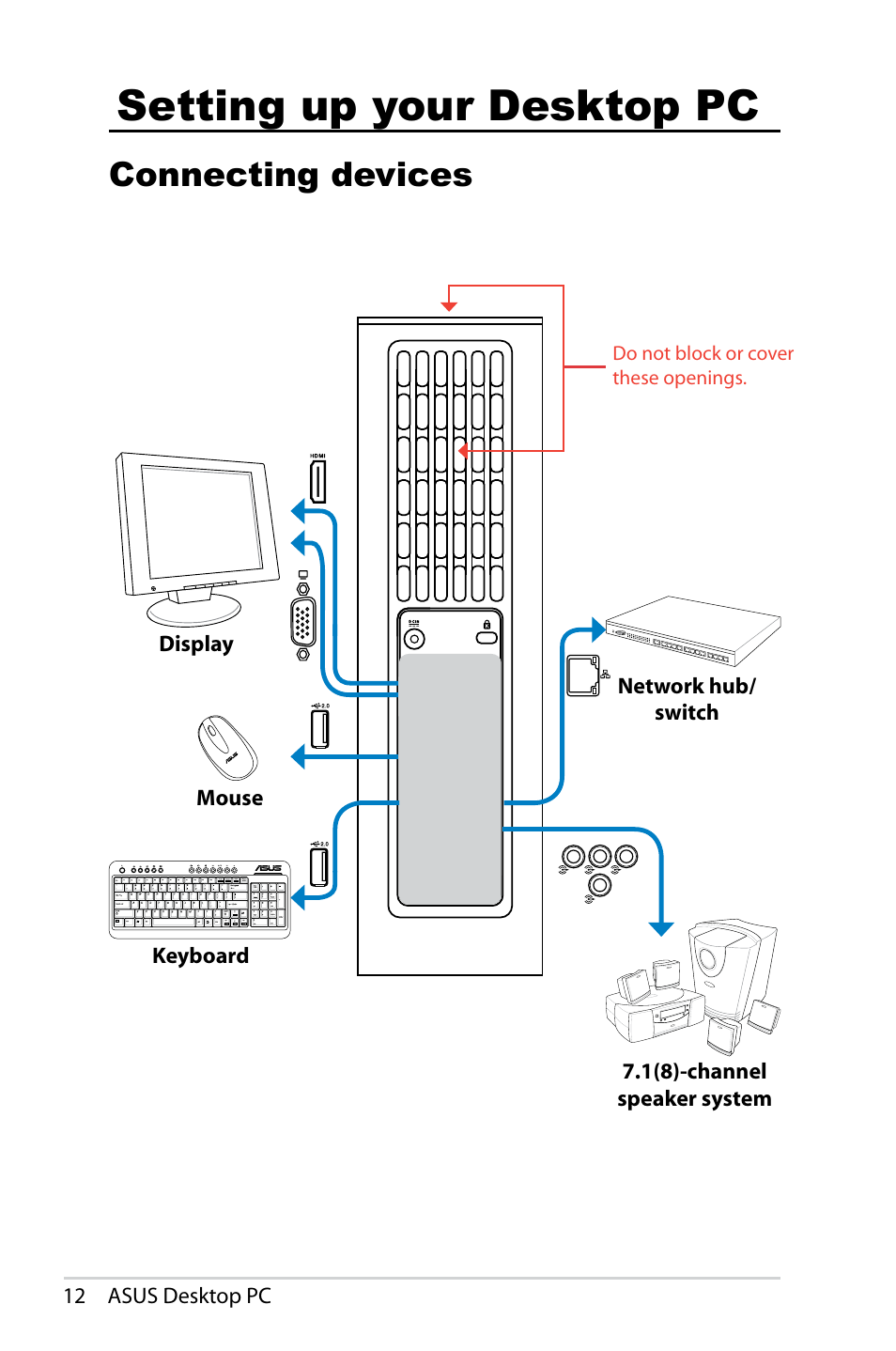 Setting up your desktop pc, Connecting devices | Asus CS5121 User Manual | Page 12 / 26