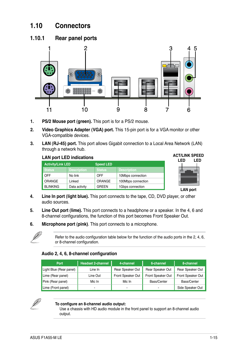 10 connectors, 1 rear panel ports | Asus F1A55-M LE User Manual | Page 27 / 64