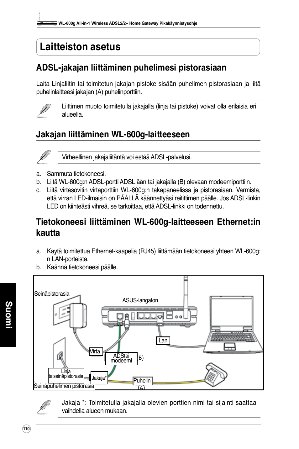 Laitteiston asetus, Jakajan liittäminen wl-600g-laitteeseen | Asus WL-600g User Manual | Page 111 / 417