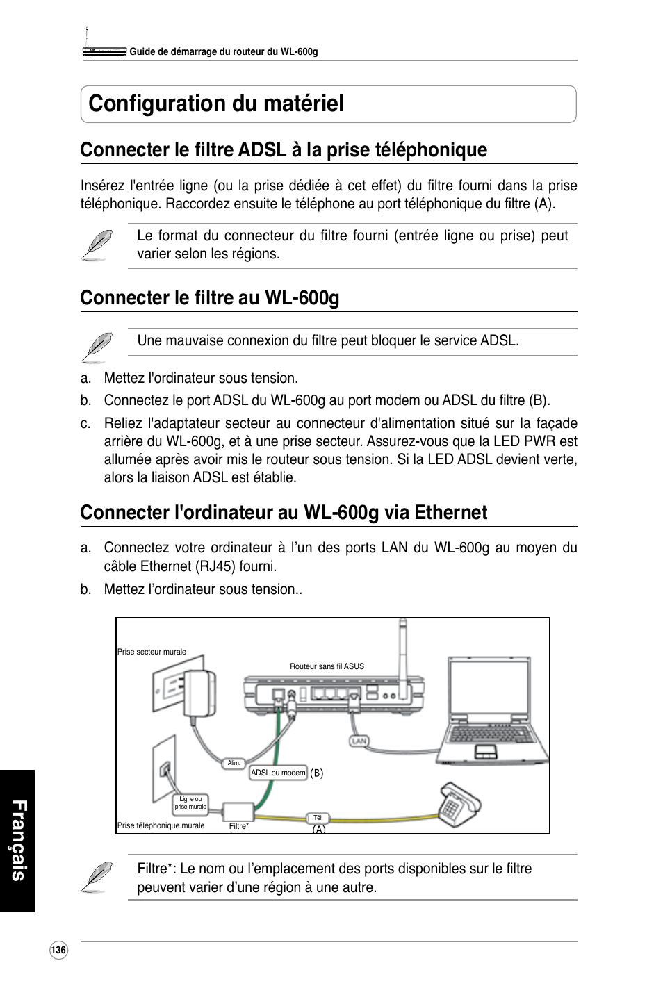 Configuration du matériel, Connecter le filtre au wl-600g, Connecter l'ordinateur au wl-600g via ethernet | Asus WL-600g User Manual | Page 137 / 417