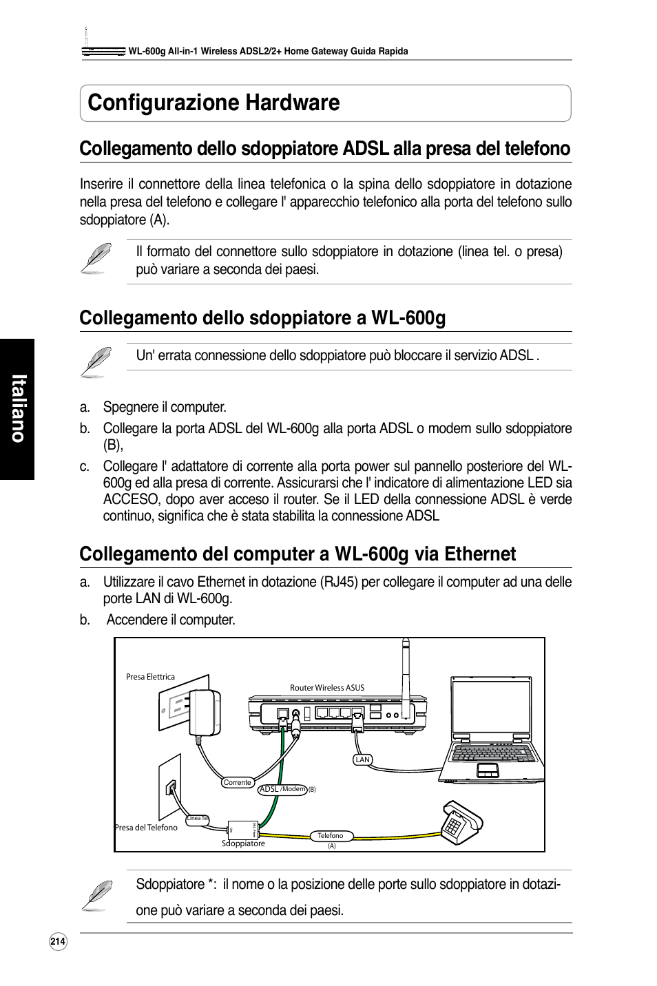 Configurazione hardware, Collegamento dello sdoppiatore a wl-600g, Collegamento del computer a wl-600g via ethernet | Asus WL-600g User Manual | Page 215 / 417