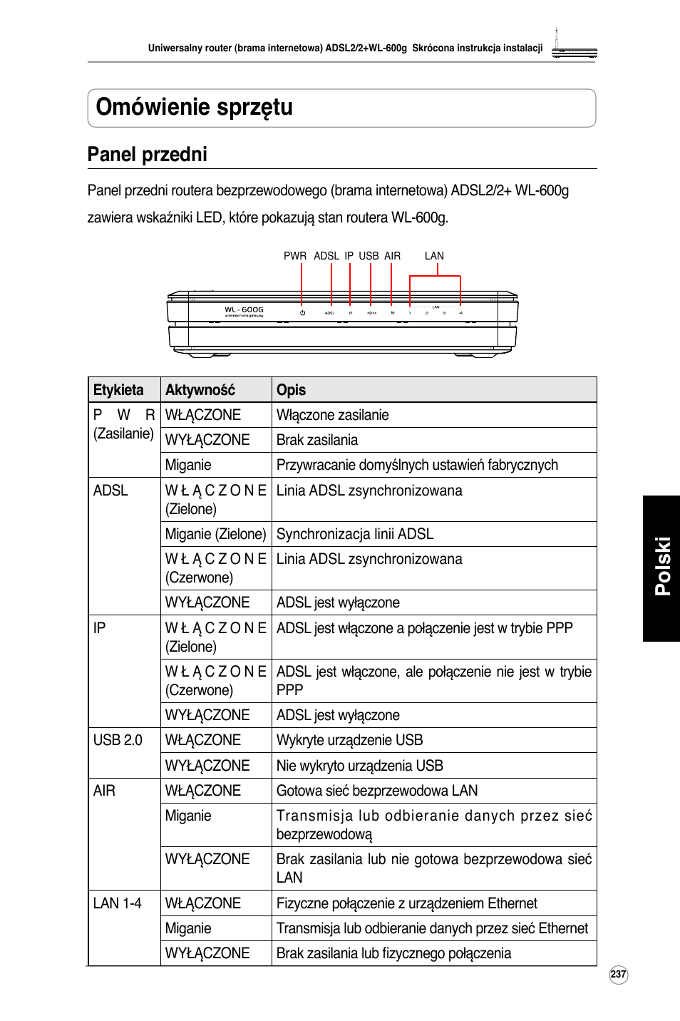 Omówienie sprzętu, Polski, Panel przedni | Asus WL-600g User Manual | Page 238 / 417