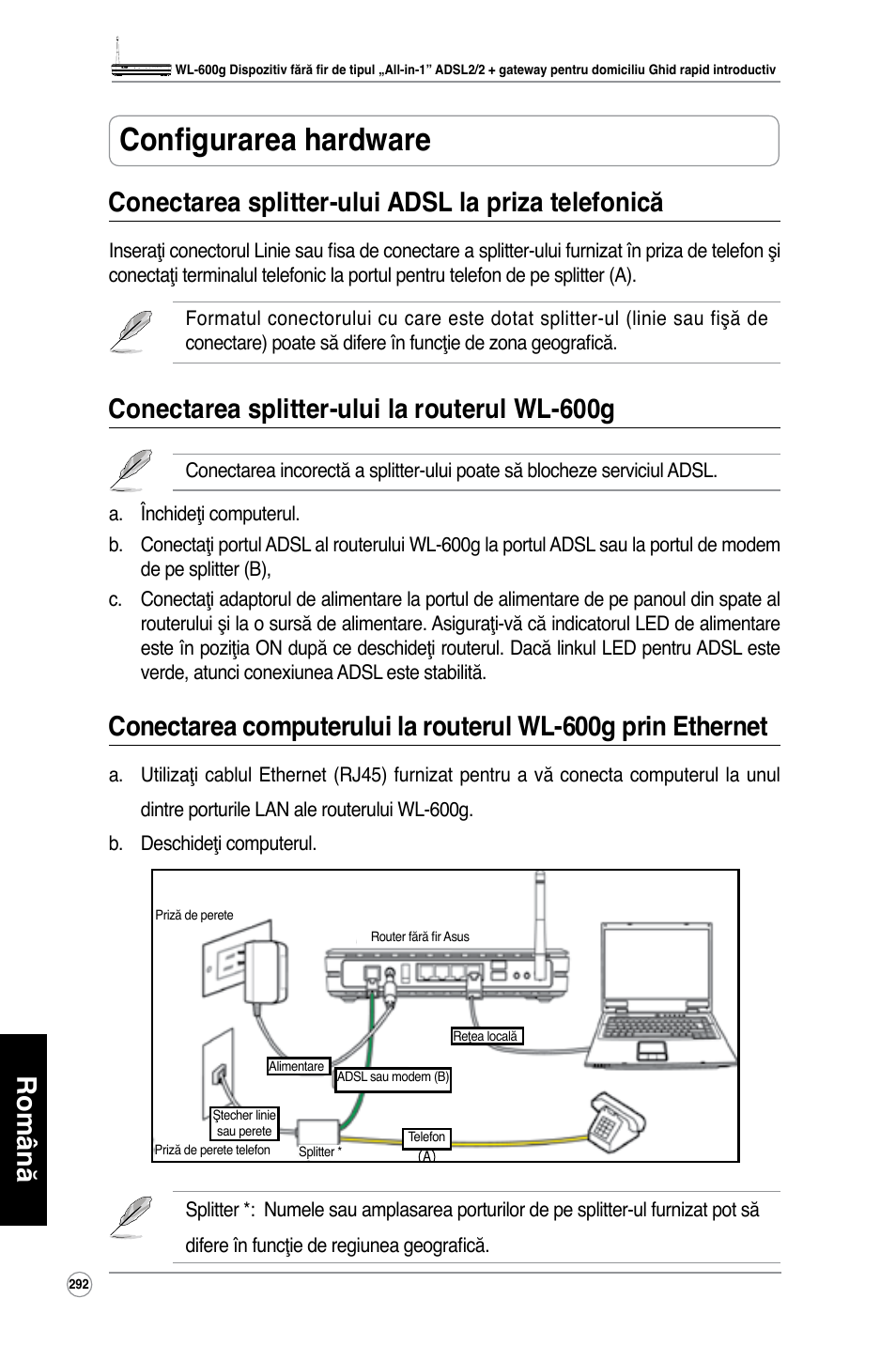 Configurarea hardware, Română, Conectarea splitter-ului adsl la priza telefonică | Conectarea splitter-ului la routerul wl-600g | Asus WL-600g User Manual | Page 293 / 417